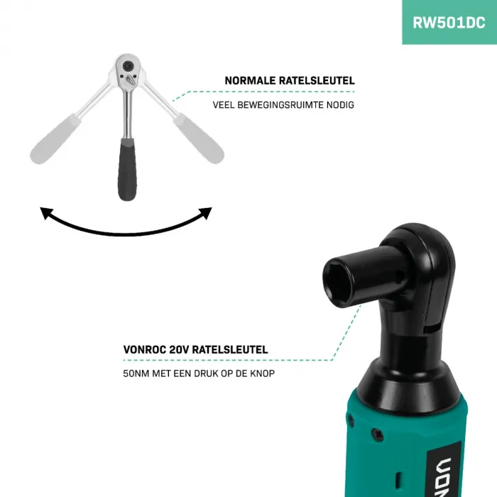 ACCU RATELSLEUTEL  20V  50NM – INCL. 8DELIGE DOPPENSET | EXCL. ACCU EN SNELLADER